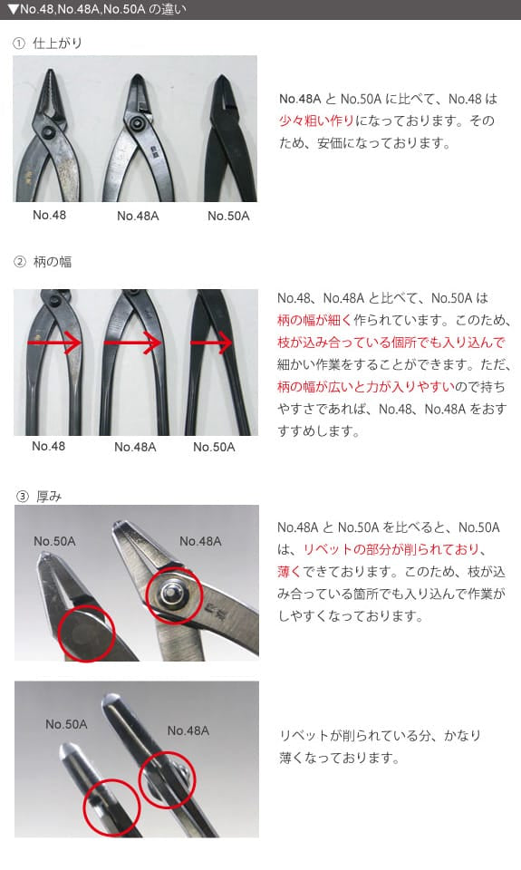 矢床(やっとこ) ミニ　全長175mm　No.50A