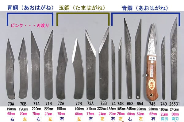 手打ち 接木刀 右 直型 No.71Aの販売｜接木用の盆栽妙 – 盆栽妙 本店